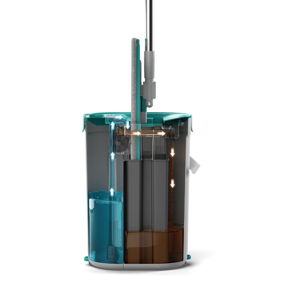 SMARTER Aqua Jet Temiz & Kirli Suyu Ayırma Özelliği Tablet Mop Temizlik Seti Paspas